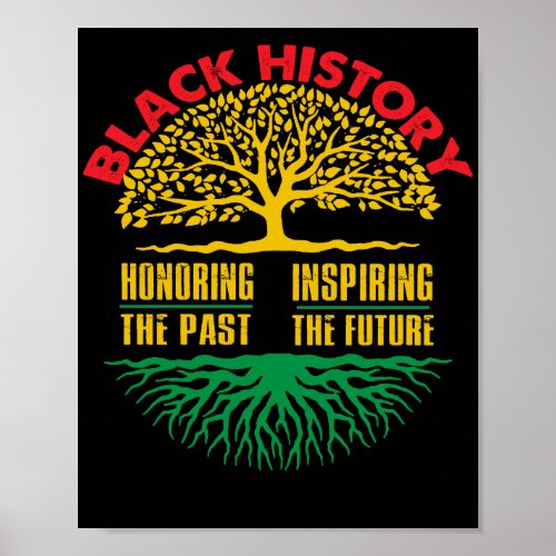 Honoring Past Inspiring Black History Month Poster