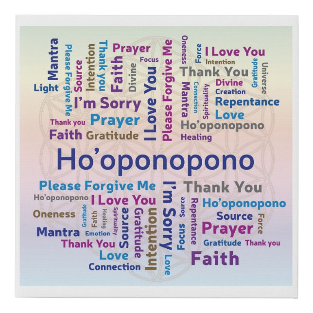 Ho'oponopono Word Cloud - Mantra - Self Love Faux Canvas Print (Front)