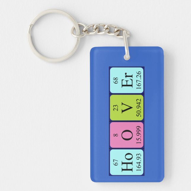Hoover periodic table name keyring (Front)
