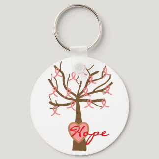 "Hope", Breast Cancer Awareness Gifts Keychain