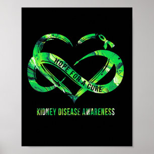 Hope For A Cure Kidney Disease Awareness  Poster