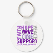 Hope Love Cure GIST Cancer Awareness Keychain