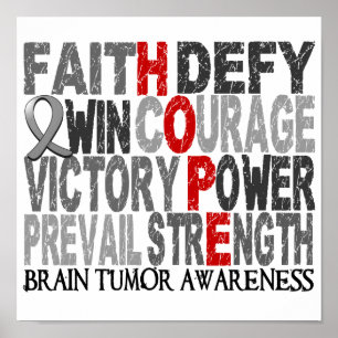 Hope Word Collage Brain Tumor Poster
