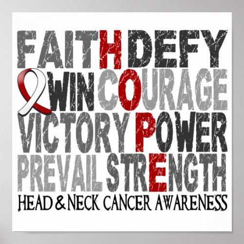 Hope Word Collage Head Neck Cancer Poster