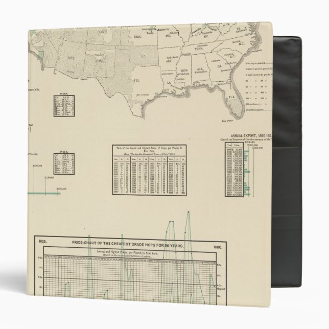 Hops 3 Ring Binder (Front/Inside)