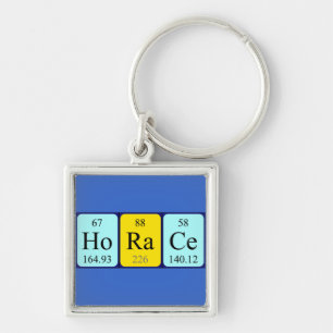 Horace periodic table name keyring
