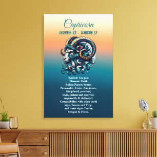 Horoscope Astrological Sign Capricorn