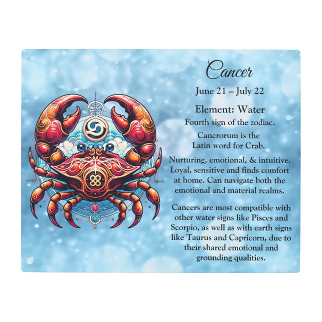 Horoscope Astrological Sign for Cancer the Crab (Front)