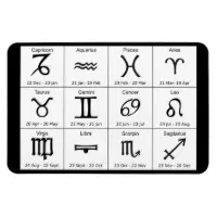 Horoscope Chart Zodiac Signs and Dates Magnet Zazzle