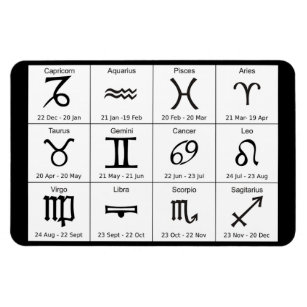 Horoscope Chart Zodiac Signs and Dates Magnet