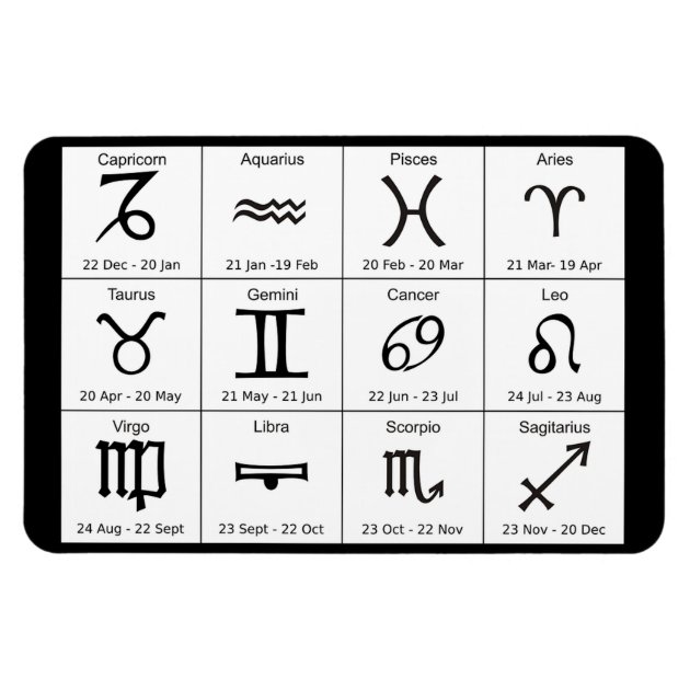 Horoscope Chart Zodiac Signs and Dates Magnet Zazzle