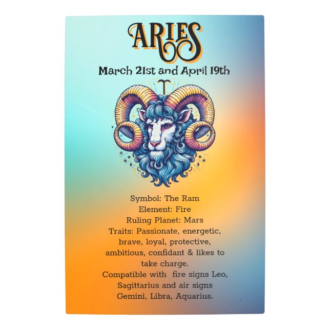 Horoscope Sign Aries | Dates and Traits (Front)