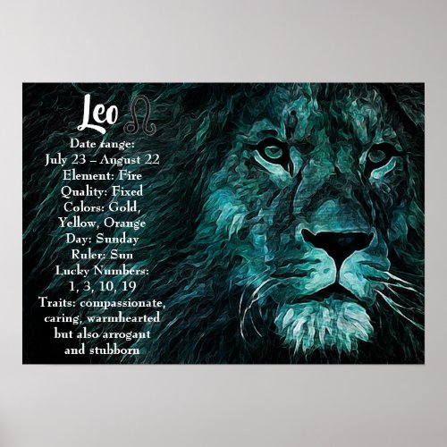 Horoscope Sign Leo Poster
