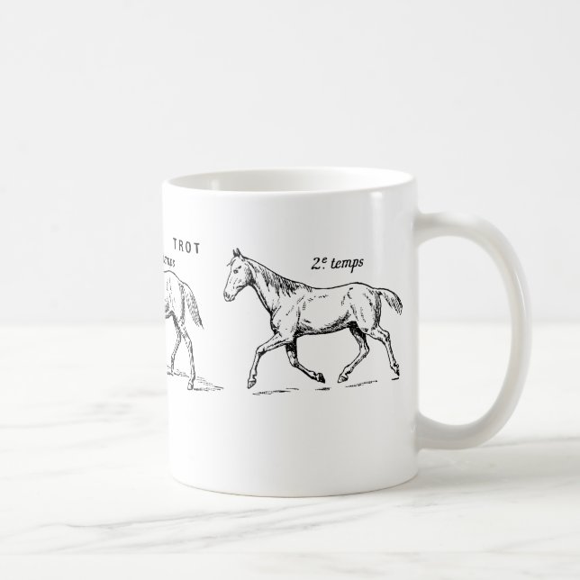 Horse Coffee Mug (Right)