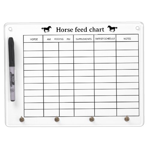 Horse Feed ChartFeeding Schedule for Horse Stable Dry Erase Board With Keychain Holder