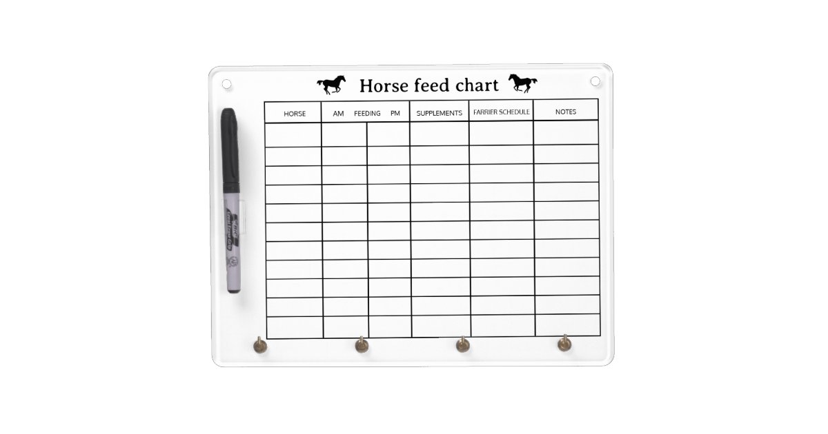 Horse Feed Chart Feeding Schedule For Horse Stable Dry Erase Board With Horse Feed Chart Feeding Schedule For Horse Stable Dry Erase Board With