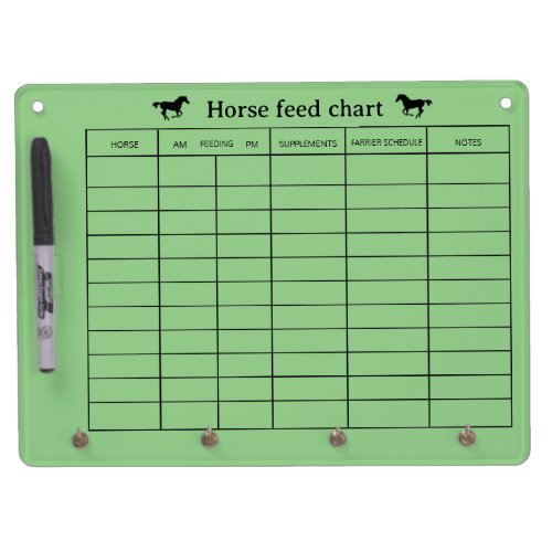 Horse Feed ChartFeeding Schedule for Horse Stable Dry Erase Board With Keychain Holder