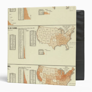 Horses, mules, asses, sheep binder