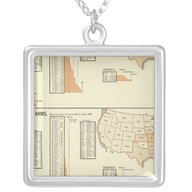 Horses, mules, asses, sheep silver plated necklace (Front)