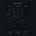 HOSTILE Star Map Poster<br><div class="desc">Full colour star map of the HOSTILE roleplaying setting. Available as matte or semi-gloss (preferred).</div>