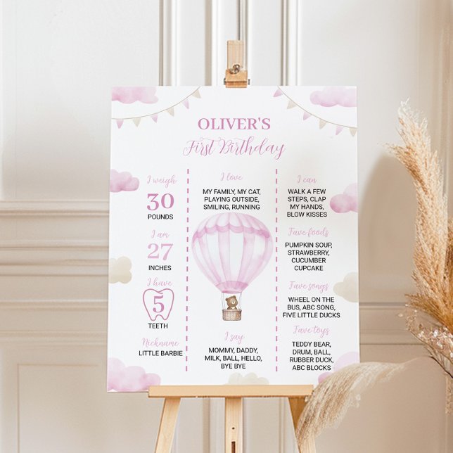 Hot Air Balloon Birthday Milestone Sign Poster (Creator Uploaded)