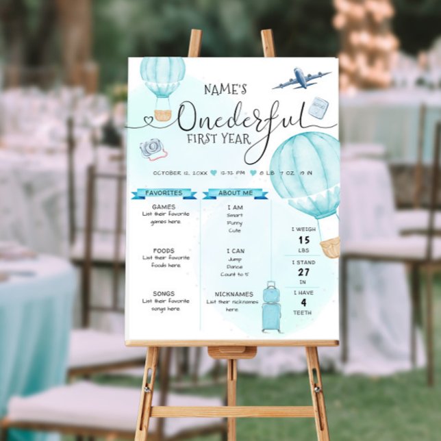 Hot Air Balloon Onederful 1st Birthday Milestone Foam Board (Creator Uploaded)