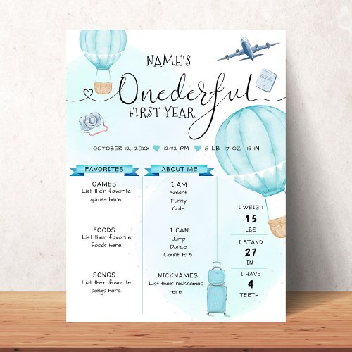 Hot Air Balloon Onederful 1st Birthday Milestone Poster