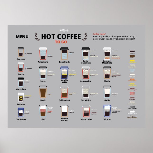 Hot Coffee Menu Poster (Front)