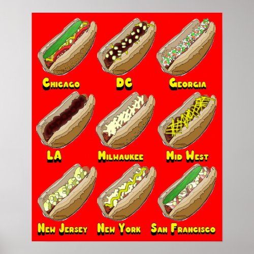 Hot Dogs Across America Poster