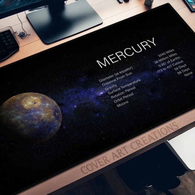  Hot Mercury Closest Sun Planet Desk Mat (Creator Uploaded)