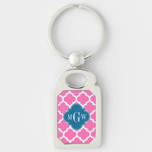 Hot Pink2 Moroccan 5 Peacock Blue 3 Init Monogram Keychain