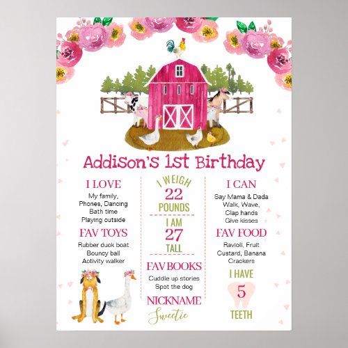 Hot Pink Barn Farm Birthday Milestone Poster