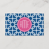 Hot Pink & Blue Geometric Pattern Monograms Business Card (Front)