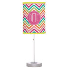 Hot Pink Teal Orange Chevrons Custom Monogram