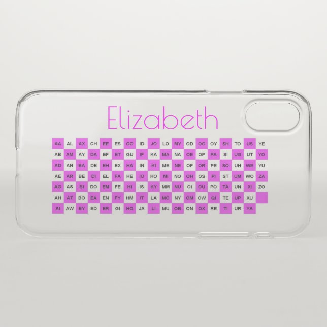 Hot Pink Two Letter Words British English Uncommon iPhone Case (Back (Horizontal))