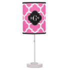 Hot Pink Wt Moroccan #5 Black 3 Initial Monogram