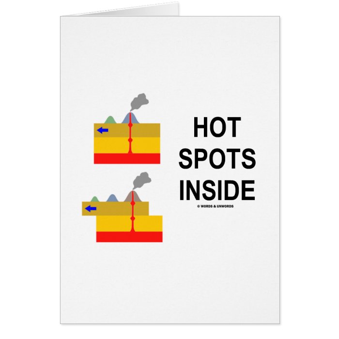 Hot Spots Inside (Geology Volcanology Attitude) Card