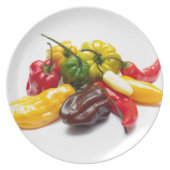 Hottest chilies plate (Front)