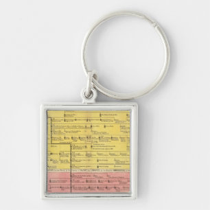 House of Savoy, from 1000 to 1813 Keychain