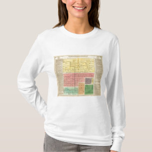 House of Savoy, from 1000 to 1813 T-Shirt