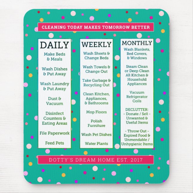 Housework To Do Lists Polka Dot Dream Home Mouse Pad (Front)