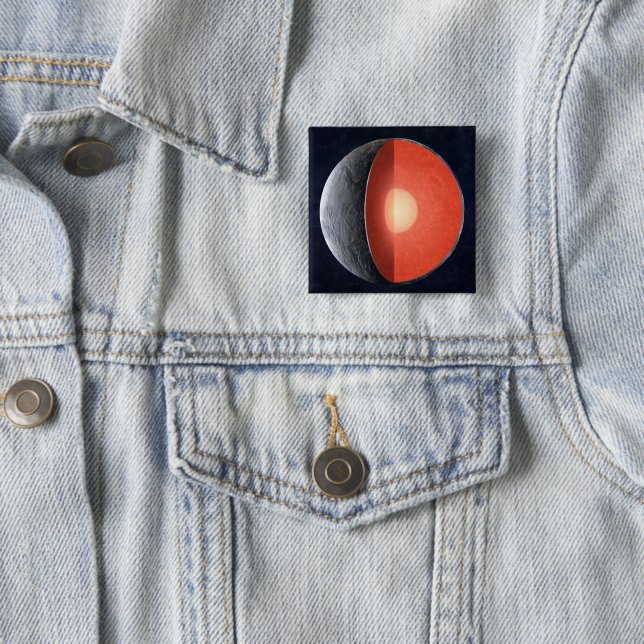 How A Rocky Planet Forms. Button (In Situ)