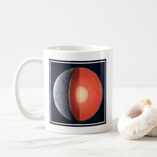 How A Rocky Planet Forms Coffee Mug