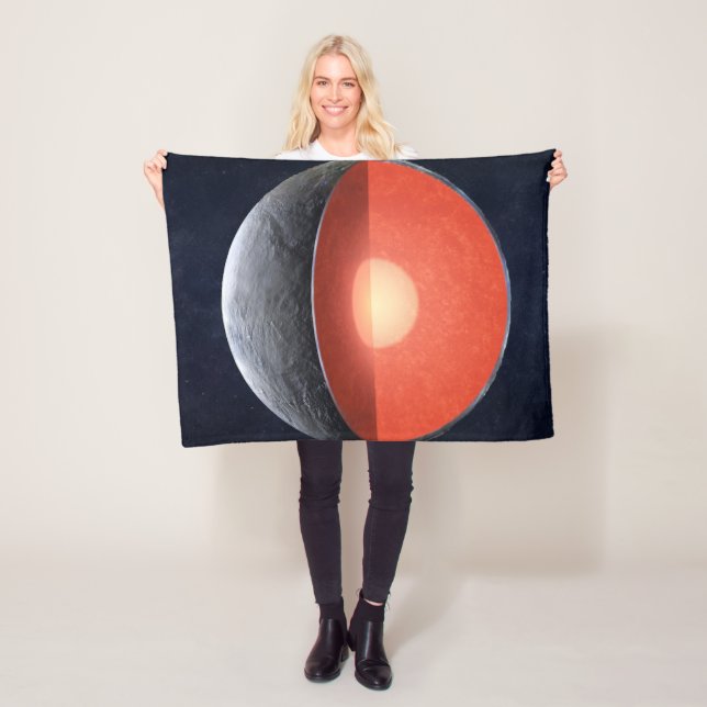 How A Rocky Planet Forms. Fleece Blanket (In Situ)