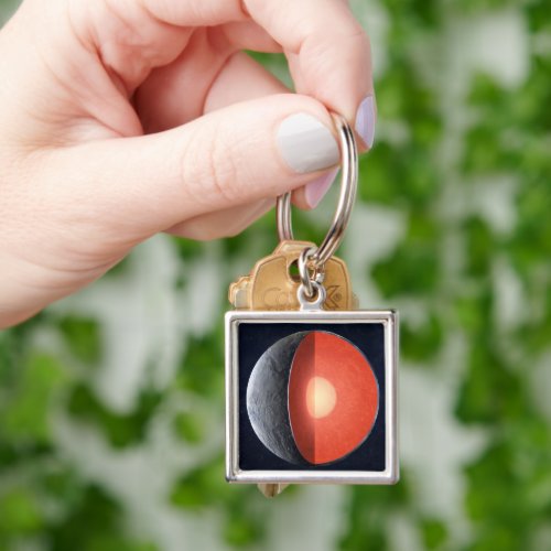 How A Rocky Planet Forms Keychain