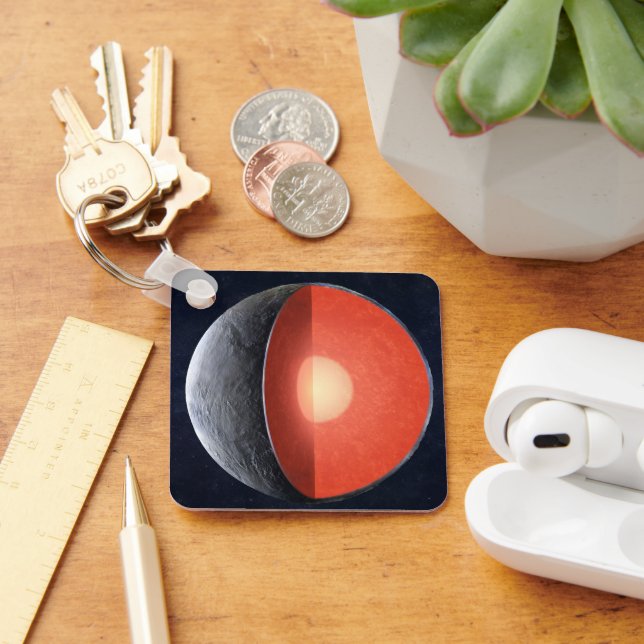 How A Rocky Planet Forms. Keychain (Desk)