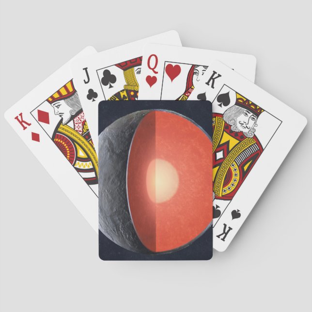 How A Rocky Planet Forms. Poker Cards (Back)