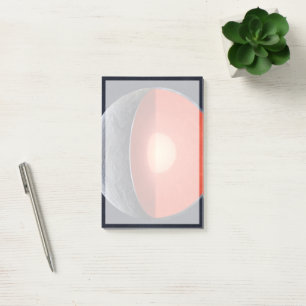 How A Rocky Planet Forms. Post-it Notes