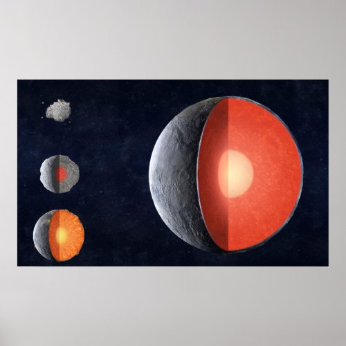 How A Rocky Planet Forms Poster