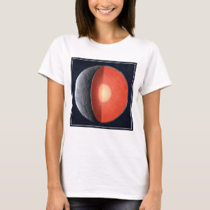 How A Rocky Planet Forms. T-Shirt